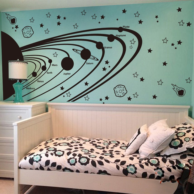 Baby Nursery Panelling - Астрономия Солнечная Система Космическая Наклейка На