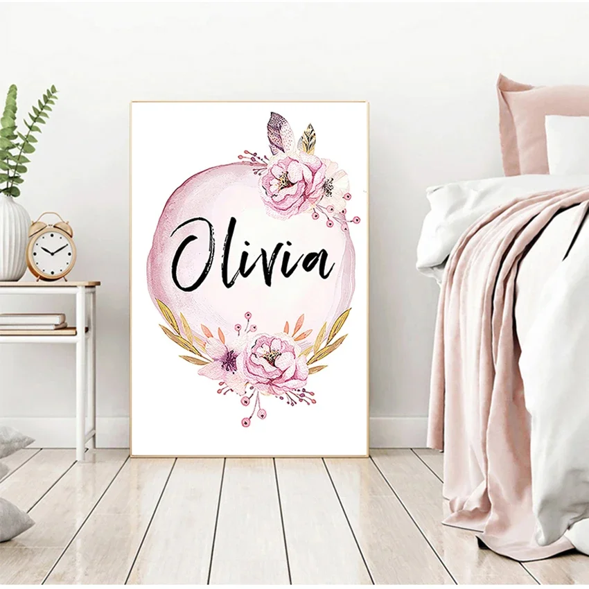 Baby Nursery Name Wall Art - Декоративные принты для детской комнаты: настенная