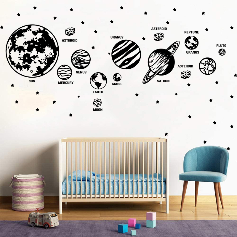 Baby Nursery Panelling - Астрономическая Настенная Наклейка на стену с