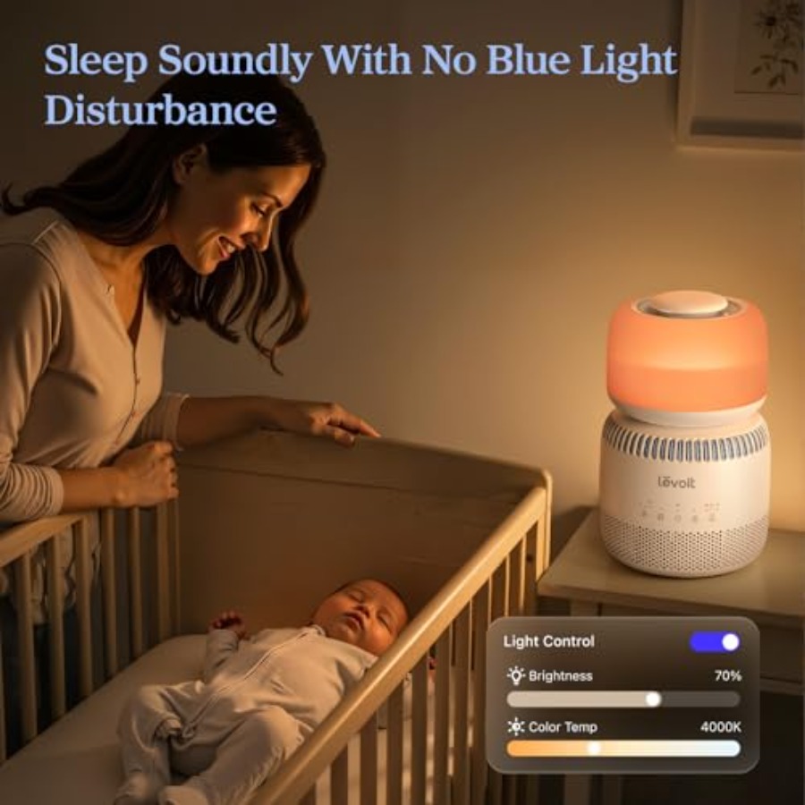Испарительные увлажнители возд – обзор и цена Baby Nursery Humidifier